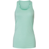 Flowy Racerback Tank Top in mint