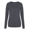 Girlie Triblend T Long Sleeve in heather-charcoal