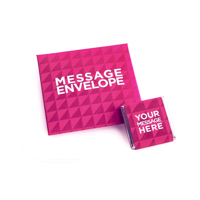 Message Envelope