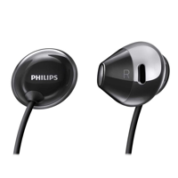 Philips Flite Hyprlite Earbuds With Mic Earbuds