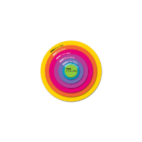 30mm Diameter Paper Stickers On Sheets