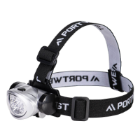 LED Head Light