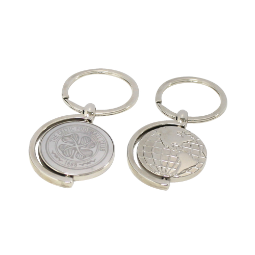 Map Keyring