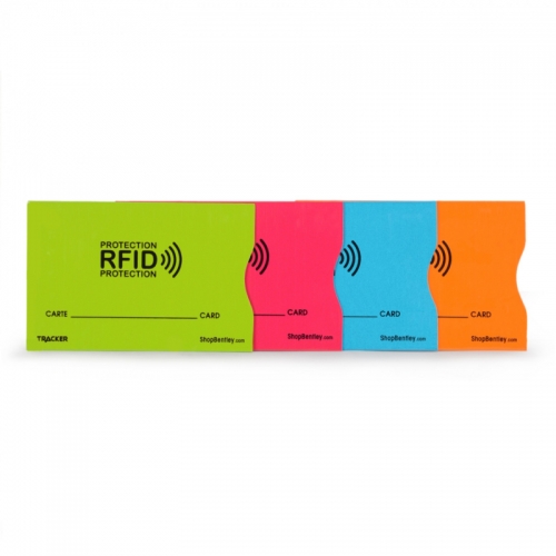 RFID Card Guard